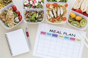 Meal planning